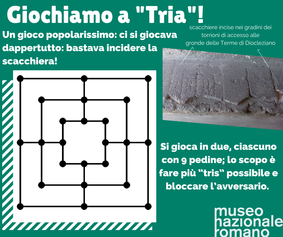 museo nazionale romano